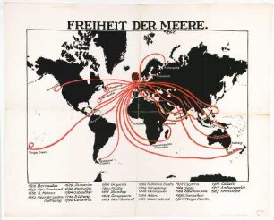 Freiheit der Meere