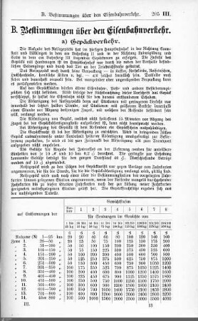 Verkehr / Kommunikation / Sicherheit