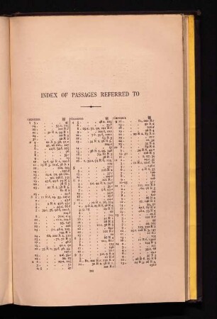 Index of passages referred to