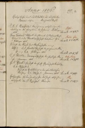 Verlagsbücher und Druk Artikel des Buchdruker Roewer's allhier. Michaelis Messe.