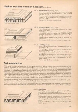 Decken zwischeneisernen I-Trägern (Fortsetzung)