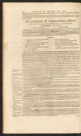 De perpetuis & temporalibus actionibus, Et Quae Ad Haeredes, Et In Haeredes transeunt. Tit. XII.