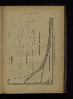 Fig. 49-53