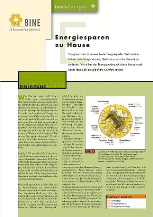 Energiesparen zu Hause.