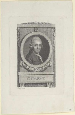 Bildnis des C. Garve