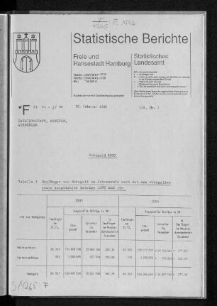 Wohngeld 1990 : Lfd. Nr. 1