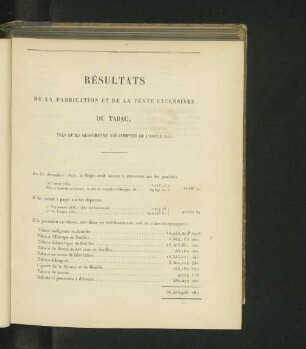 Résultats de la fabrication et de la vente exclusives du tabac, tels qu'ils ressortent des comptes de l'année 1853.
