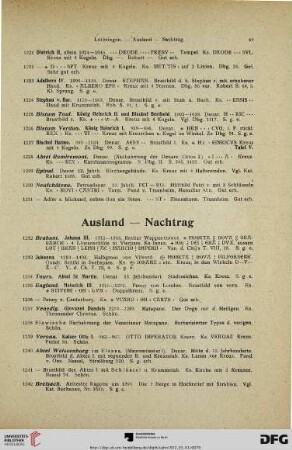 Ausland – Nachtrag (Nr. 1232-1250)