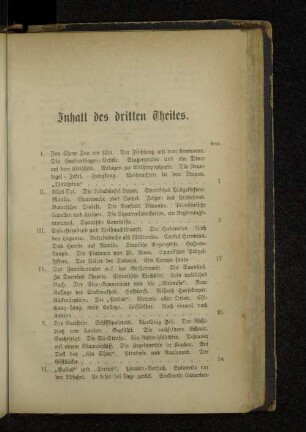 Inhalt des dritten Theiles.