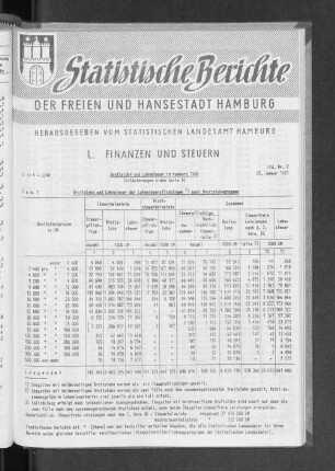 Bruttolohn und Lohnsteuer in Hamburg 1968 : Lfd. Nr. 2