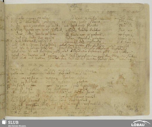 Schütz, Heinrich: Grates agamus omnibus Deo parenti seculis