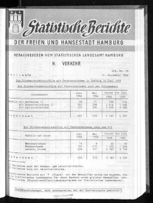 Die Straßenverkehrsunfälle mit Personenschaden in Hamburg im Juni 1964 : Lfd. Nr. 30
