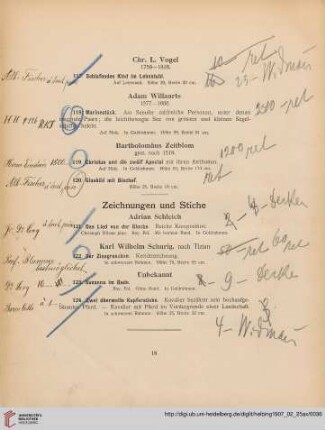 Zeichnungen und Stiche (Nr. 121 - 124)