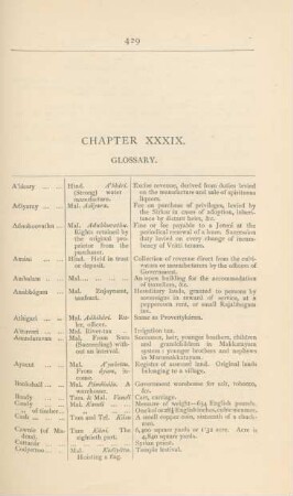 Chapter XXXIX. Glossary
