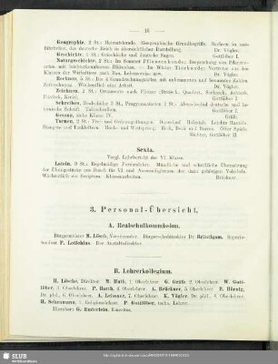 3. Personal-Übersicht