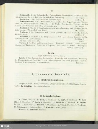 3. Personal-Übersicht