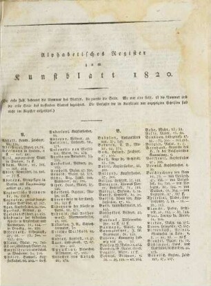 Alphabetisches Register zum Kunstblatt 1820.