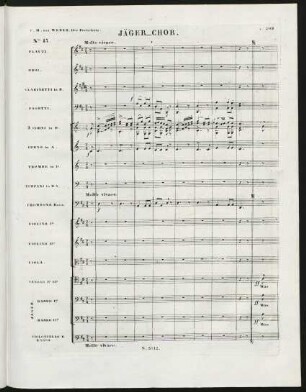 No. 15. Jäger-Chor: Was gleicht wohl auf Erden