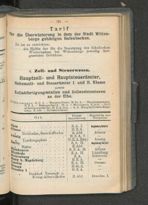 Hauptzoll- und Hauptsteuerämter, [...]
