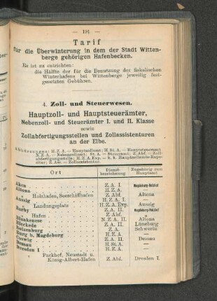 Hauptzoll- und Hauptsteuerämter, [...]