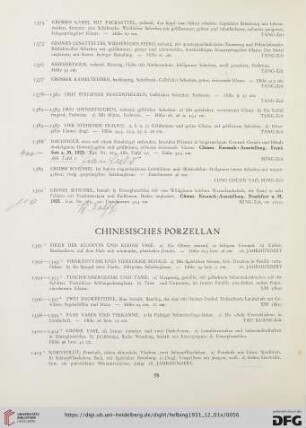 Chinesisches Porzellan (Nr. 1391-1403)