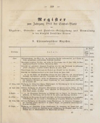 Register zum Jahrgang 1841 des Central-Blattsder Abgaben-, Gewerbe- und Handels-Gesetzgebung und Verwaltung in den Königlich Preußischen Staaten
