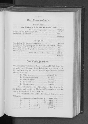 Die Verlagsartikel