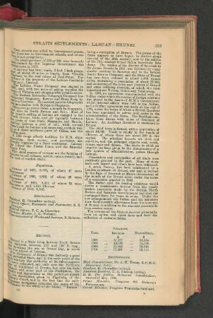 Straits Settlements - Brunei