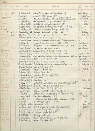 Nr. 1-406