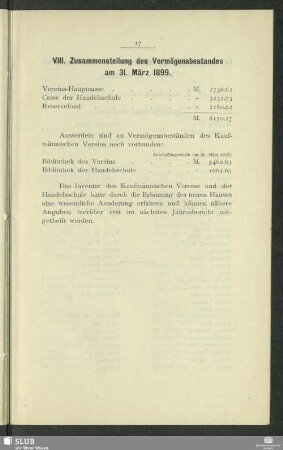 VIII. Zusammenstellung des Vermögensbestandes am 31. März 1899