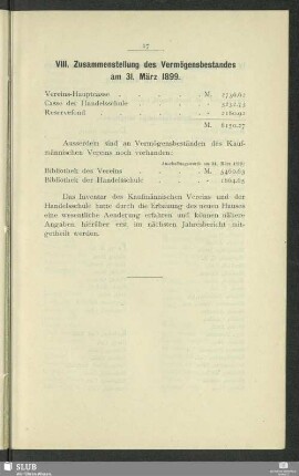 VIII. Zusammenstellung des Vermögensbestandes am 31. März 1899
