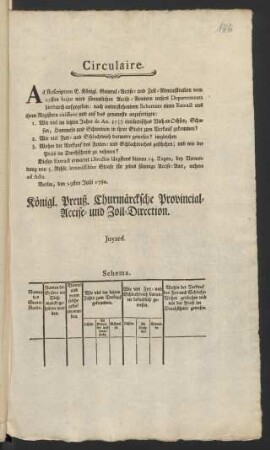 Circulaire. Ad Rescriptum E. Königl. General-Accise- und Zoll-Administration vom 27sten hujus wird sämmtlichen Accise-Aemtern unsers Departements hierdurch aufgegeben: nach unten stehendem Schemate einen Extract aus ihren Registern citissime und auf das genaueste anzufertigen ... : Berlin, den 29sten Julii 1780.