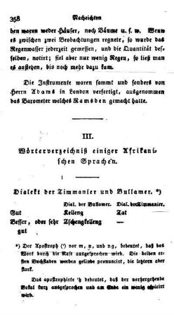 III. Wörterverzeichniß einiger Afrikanischen Sprachen. Dialekt der Bullamer und Timmanier. Dialekt der Susuer.