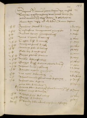 Winterhalbjahr 1506/07. Rektorat Jakob Lemp