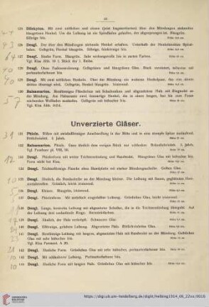 Unverzierte Gläser (Nr. 131-216)