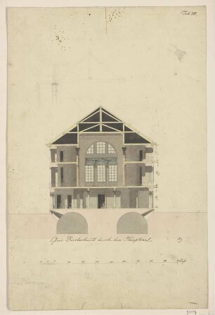 Haus der Museumsgesellschaft in Karlsruhe, Schnitt