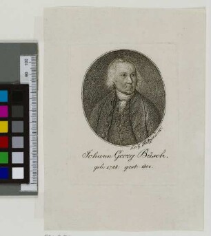 Johann Georg Büsch