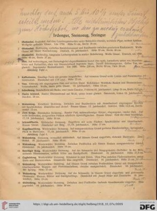Irdengut, Steinzeug, Steingut (Nr. 1-47)