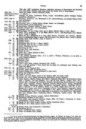 1702, Mai 29. - 1750, Dec. 31.