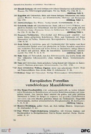 Europäisches Porzellan verschiedener Manufakturen (Nr. 148-192)