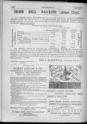 Advertisements
