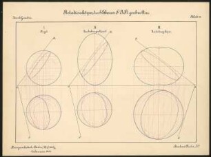 Übung in Darstellender Geometrie: Schnitte durch geometrische Körper