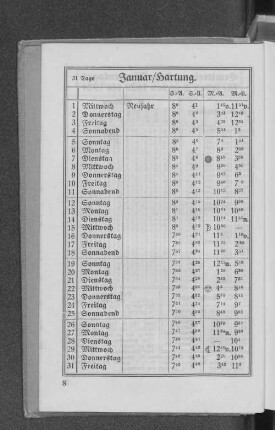 Kalender 1913
