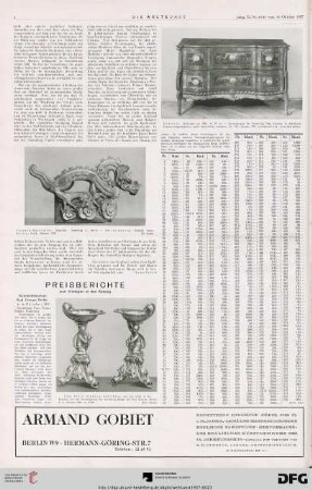 Nr. 40/41 (10. Okt. 1937), S. 2: Preisberichte