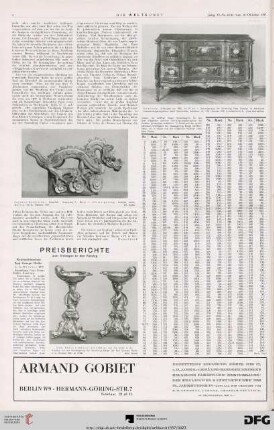 Nr. 40/41 (10. Okt. 1937), S. 2: Preisberichte