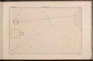 Darstellende Geometrie Fig. 111. - Fig. 114.