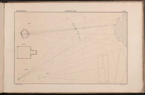 Darstellende Geometrie Fig. 111. - Fig. 114.