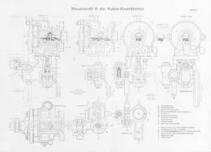 Steuerventil "G" der Kunze-Knorr-Bremse, Konstruktionszeichnung (Knorr) : Technikgeschichte | Maschinenbau | Verkehrswesen | Eissenbahnwesen | Die Kunze-Knorr-Bremse für Personen- und Güterzüge