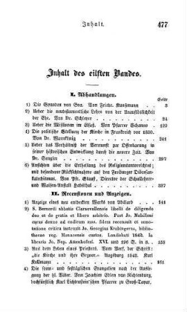 477-480 Inhaltsverzeichnis