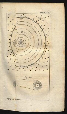 Tafel V. Cosmographie.